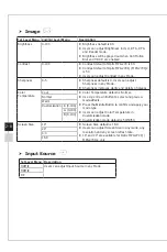 Предварительный просмотр 24 страницы MSI Optix MPG27C Manual