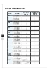 Предварительный просмотр 32 страницы MSI Optix MPG27C Manual