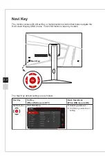 Preview for 22 page of MSI Optix PAG272QR Manual