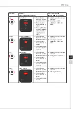 Preview for 23 page of MSI Optix PAG272QR Manual