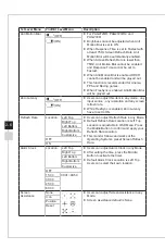 Preview for 26 page of MSI Optix PAG272QR Manual