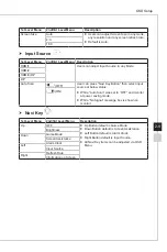 Preview for 29 page of MSI Optix PAG272QR Manual