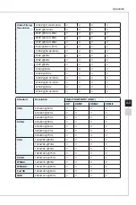 Preview for 35 page of MSI Optix PAG272QR Manual