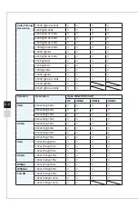 Preview for 36 page of MSI Optix PAG272QR Manual