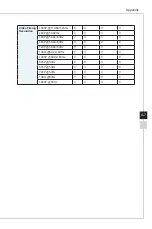 Preview for 37 page of MSI Optix PAG272QR Manual