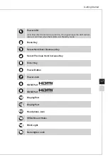 Предварительный просмотр 15 страницы MSI Optix PAG301CR User Manual