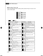 Preview for 40 page of MSI P35 Diamond User Manual