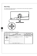 Предварительный просмотр 20 страницы MSI Prestige 3DA1 User Manual