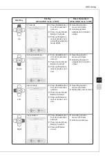 Предварительный просмотр 21 страницы MSI Prestige 3DA1 User Manual