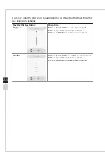 Предварительный просмотр 22 страницы MSI Prestige 3DA1 User Manual