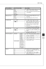 Предварительный просмотр 25 страницы MSI Prestige 3DA1 User Manual