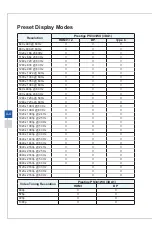 Предварительный просмотр 32 страницы MSI Prestige 3DA1 User Manual