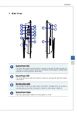 Предварительный просмотр 17 страницы MSI Pro 20E Series Manual