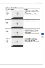 Preview for 35 page of MSI PRO 22X Manual