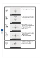 Preview for 36 page of MSI PRO 22X Manual