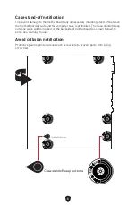 Preview for 7 page of MSI PRO B760M BOMBER DDR4 User Manual