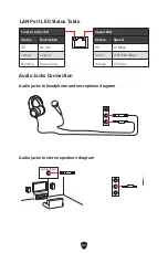 Preview for 23 page of MSI PRO B760M BOMBER DDR4 User Manual