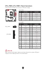 Preview for 34 page of MSI PRO B760M BOMBER DDR4 User Manual