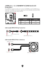 Preview for 40 page of MSI PRO B760M BOMBER DDR4 User Manual