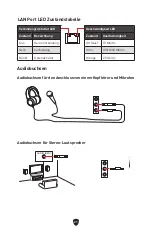 Preview for 71 page of MSI PRO B760M BOMBER DDR4 User Manual