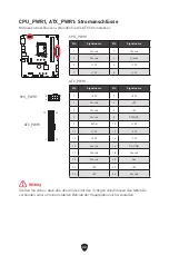 Preview for 82 page of MSI PRO B760M BOMBER DDR4 User Manual