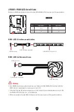 Preview for 87 page of MSI PRO B760M BOMBER DDR4 User Manual