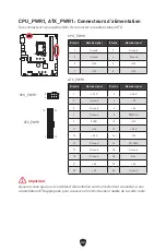 Preview for 130 page of MSI PRO B760M BOMBER DDR4 User Manual