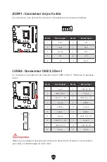 Preview for 131 page of MSI PRO B760M BOMBER DDR4 User Manual