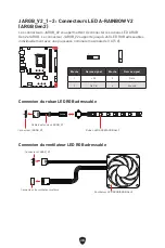 Preview for 136 page of MSI PRO B760M BOMBER DDR4 User Manual