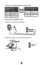 Preview for 167 page of MSI PRO B760M BOMBER DDR4 User Manual