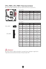 Preview for 178 page of MSI PRO B760M BOMBER DDR4 User Manual