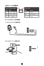 Preview for 215 page of MSI PRO B760M BOMBER DDR4 User Manual