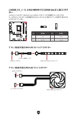 Preview for 232 page of MSI PRO B760M BOMBER DDR4 User Manual