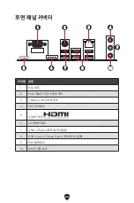 Preview for 262 page of MSI PRO B760M BOMBER DDR4 User Manual