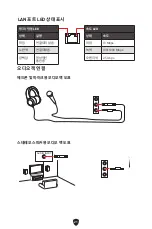 Preview for 263 page of MSI PRO B760M BOMBER DDR4 User Manual