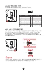 Preview for 272 page of MSI PRO B760M BOMBER DDR4 User Manual