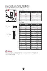 Preview for 274 page of MSI PRO B760M BOMBER DDR4 User Manual