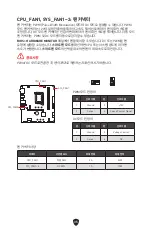 Preview for 277 page of MSI PRO B760M BOMBER DDR4 User Manual