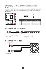 Preview for 280 page of MSI PRO B760M BOMBER DDR4 User Manual