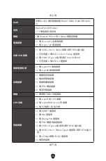 Preview for 306 page of MSI PRO B760M BOMBER DDR4 User Manual