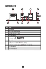 Preview for 310 page of MSI PRO B760M BOMBER DDR4 User Manual