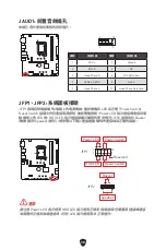 Preview for 320 page of MSI PRO B760M BOMBER DDR4 User Manual