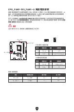 Preview for 325 page of MSI PRO B760M BOMBER DDR4 User Manual