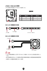 Preview for 327 page of MSI PRO B760M BOMBER DDR4 User Manual