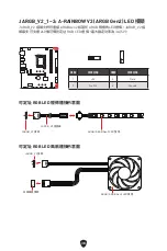 Preview for 328 page of MSI PRO B760M BOMBER DDR4 User Manual