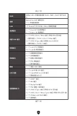 Preview for 354 page of MSI PRO B760M BOMBER DDR4 User Manual