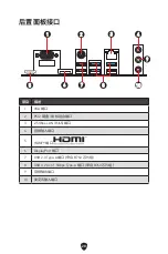 Preview for 358 page of MSI PRO B760M BOMBER DDR4 User Manual