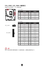 Preview for 370 page of MSI PRO B760M BOMBER DDR4 User Manual