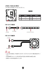 Preview for 375 page of MSI PRO B760M BOMBER DDR4 User Manual