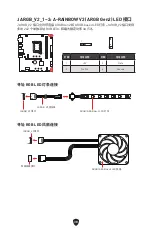 Preview for 376 page of MSI PRO B760M BOMBER DDR4 User Manual